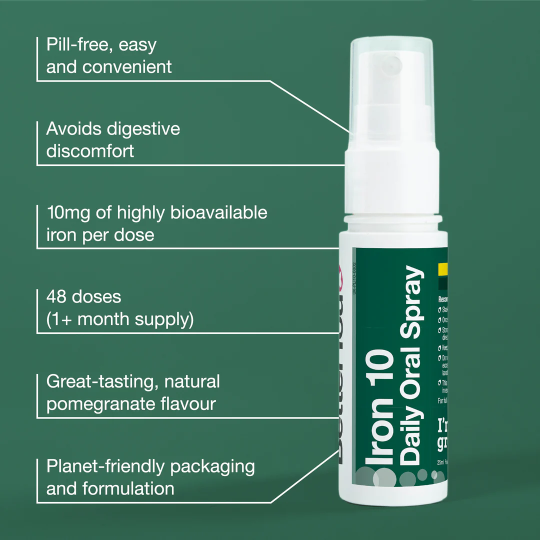 Iron 10 Oral Spray - Image 2